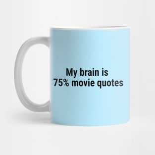 My brain is 75% movie quotes Black Mug